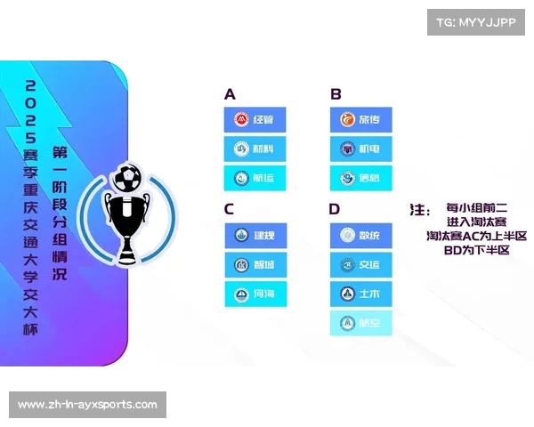 2025赛季世界俱乐部冠军杯赛最常见赛果及捷报比分网最新数据分析 2025赛季世界俱乐部冠军杯赛最常见赛果及捷报比分网最新数据分析