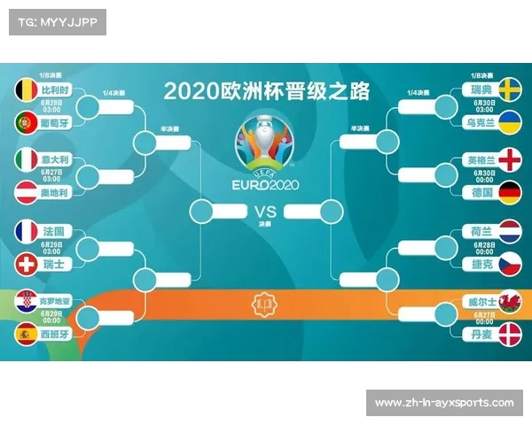揭示欧洲杯16强球队的实力对比与赛程前景分析 揭示欧洲杯16强球队的实力对比与赛程前景分析