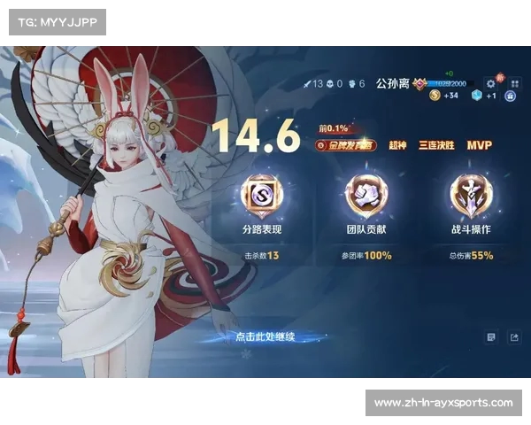 公孙离皮肤返场新活动 战令抽奖福利最高可白嫖畅享游戏乐趣 公孙离皮肤返场新活动 战令抽奖福利最高可白嫖畅享游戏乐趣